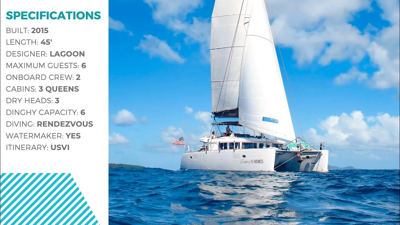 Yacht Video