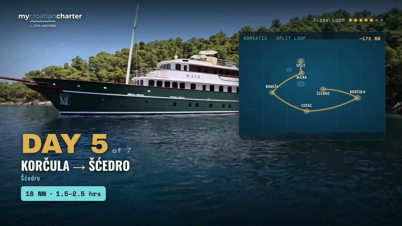 Yacht Video