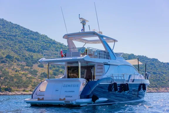 Aft View
