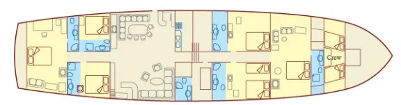 Layout