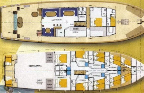 ROMANCA - Layout