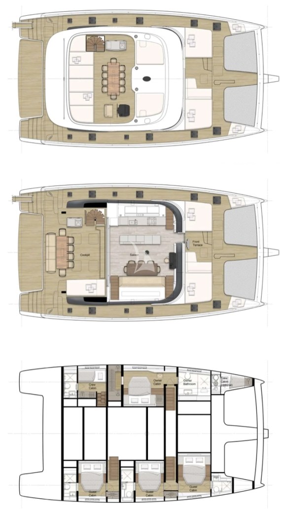 Layout