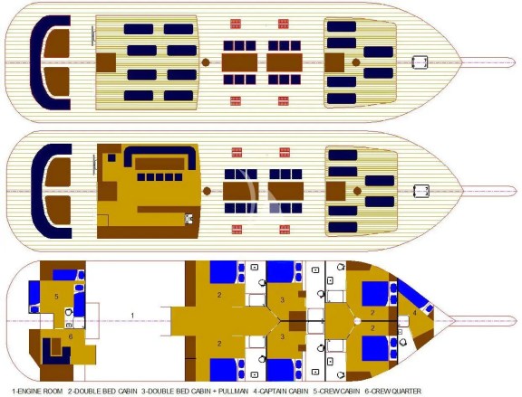 Image of LIBRA yacht #28