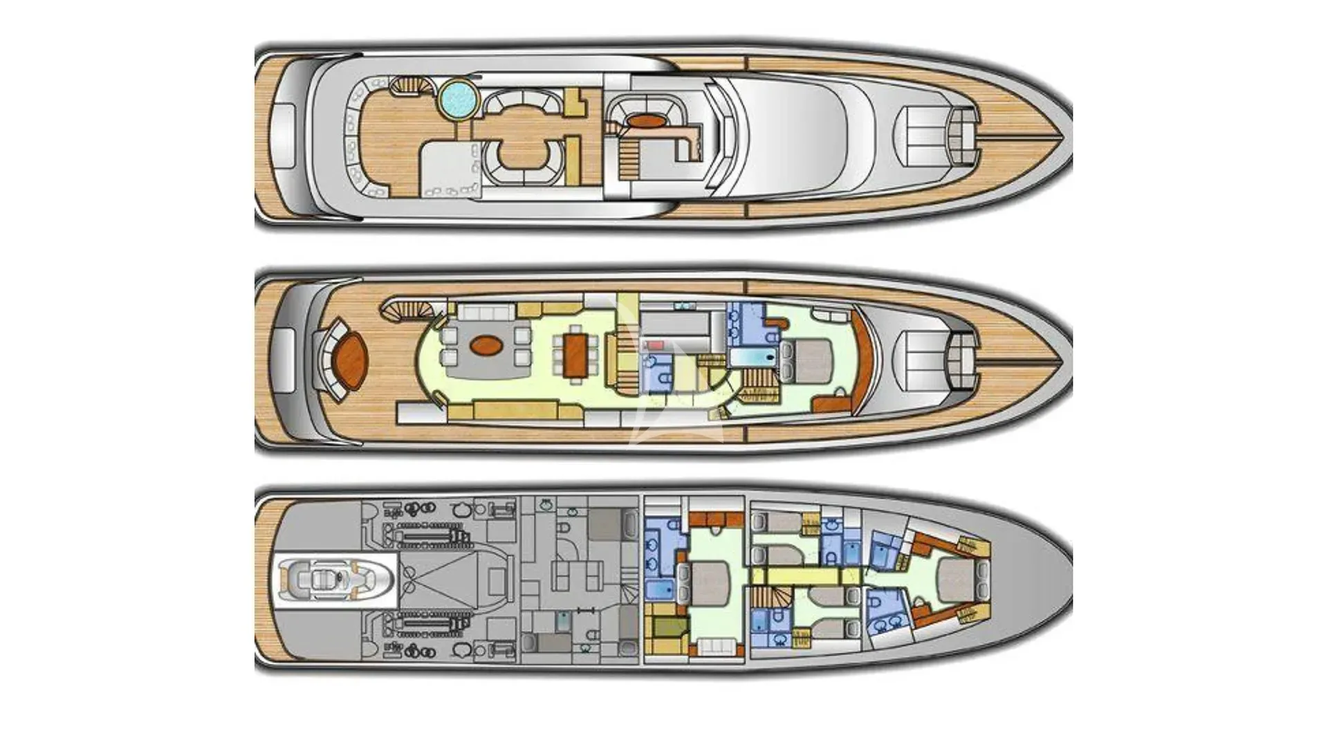 Layout of DREAM