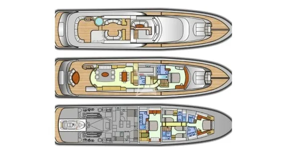 DREAM layout