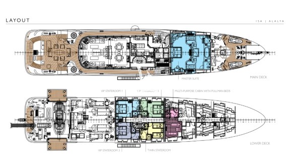 Image of ALALYA yacht #43