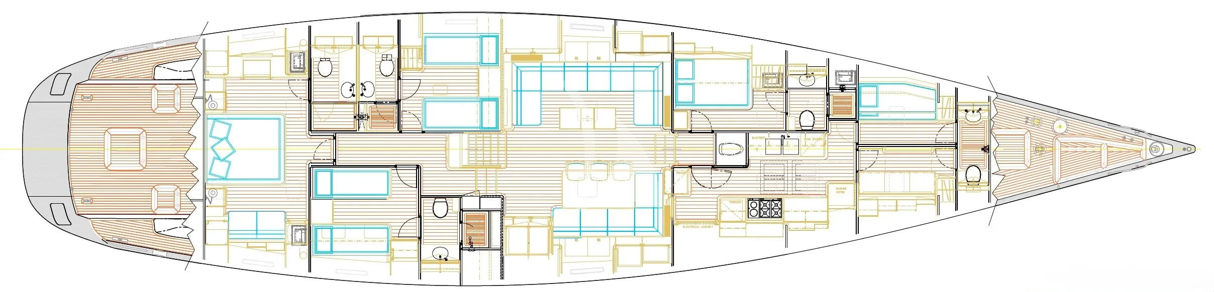 Layout of ONYX
