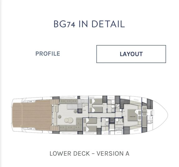 Layout-Lower Deck