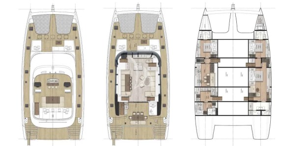 Layout