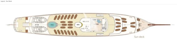CASABLANCA sundeck layout