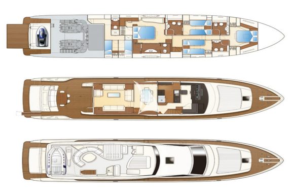 Layout