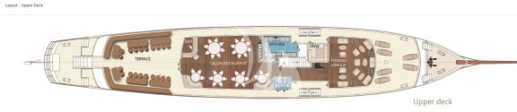 CASABLANCA upper deck layout