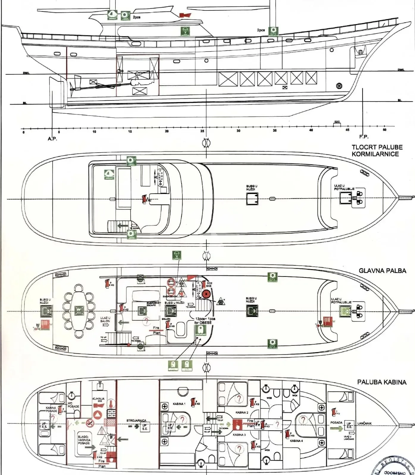 Layout of LOTUS