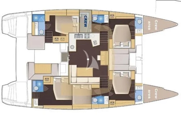 Layout