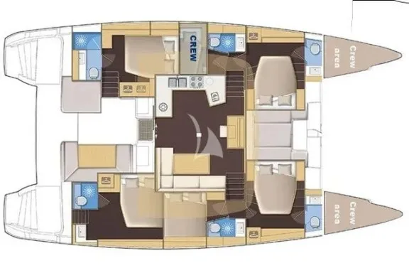 Layout