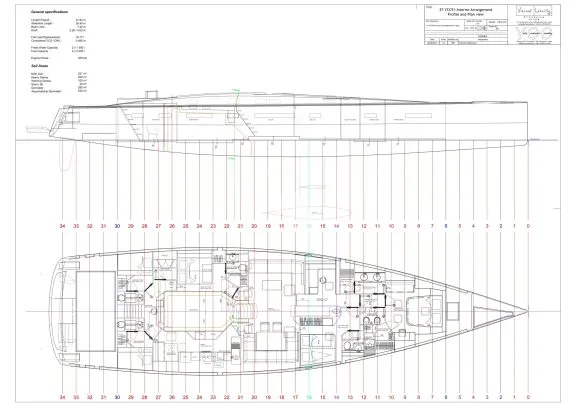Layout