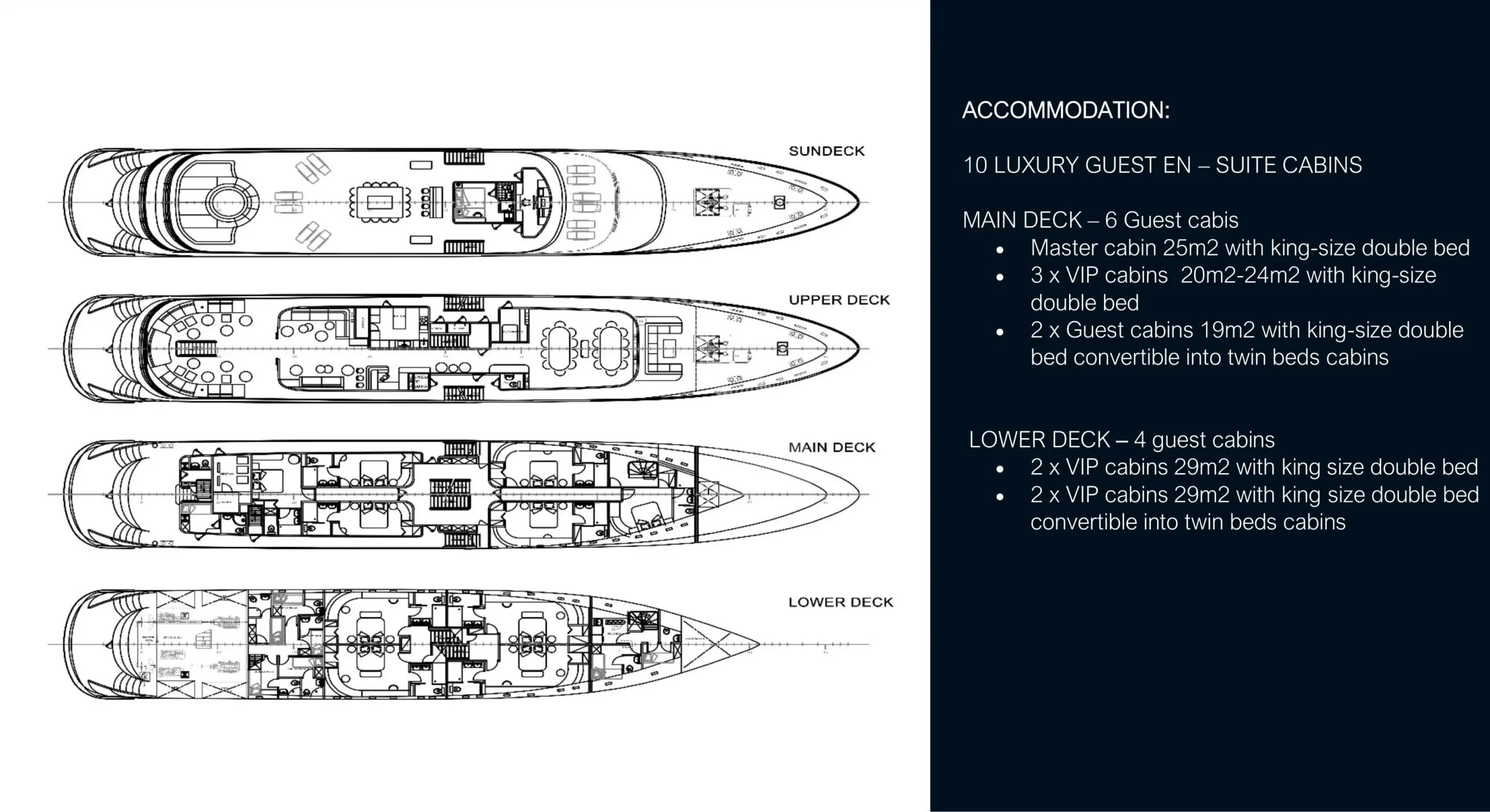 Layout of M/Y ANTHEA