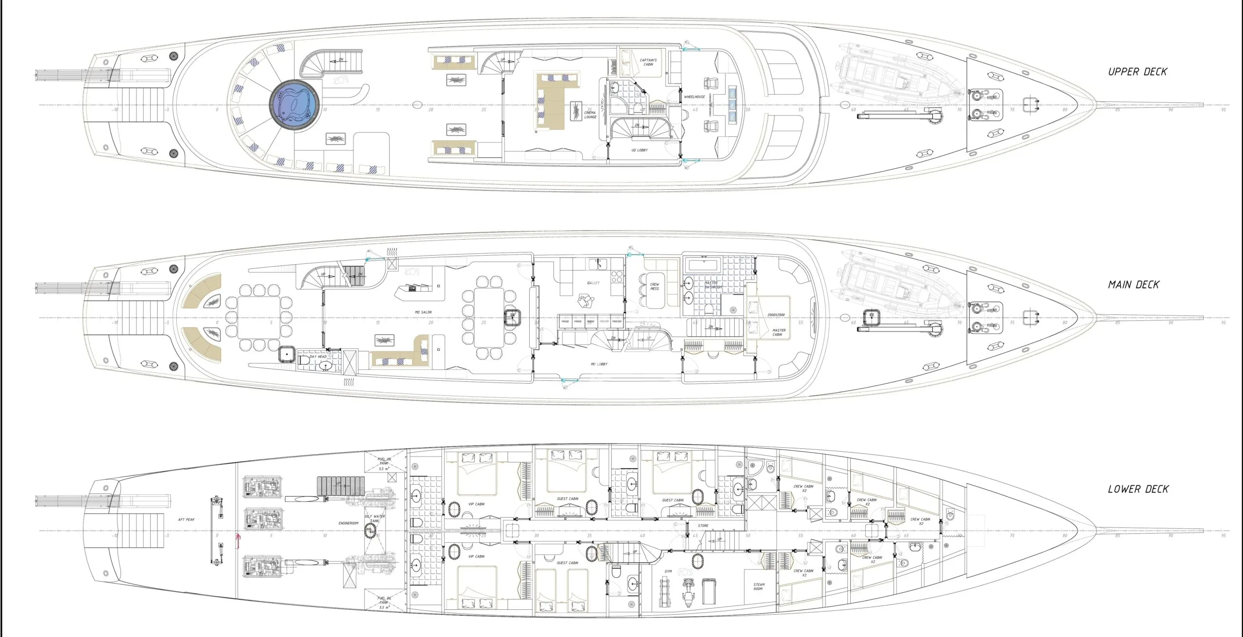Layout of MAIA