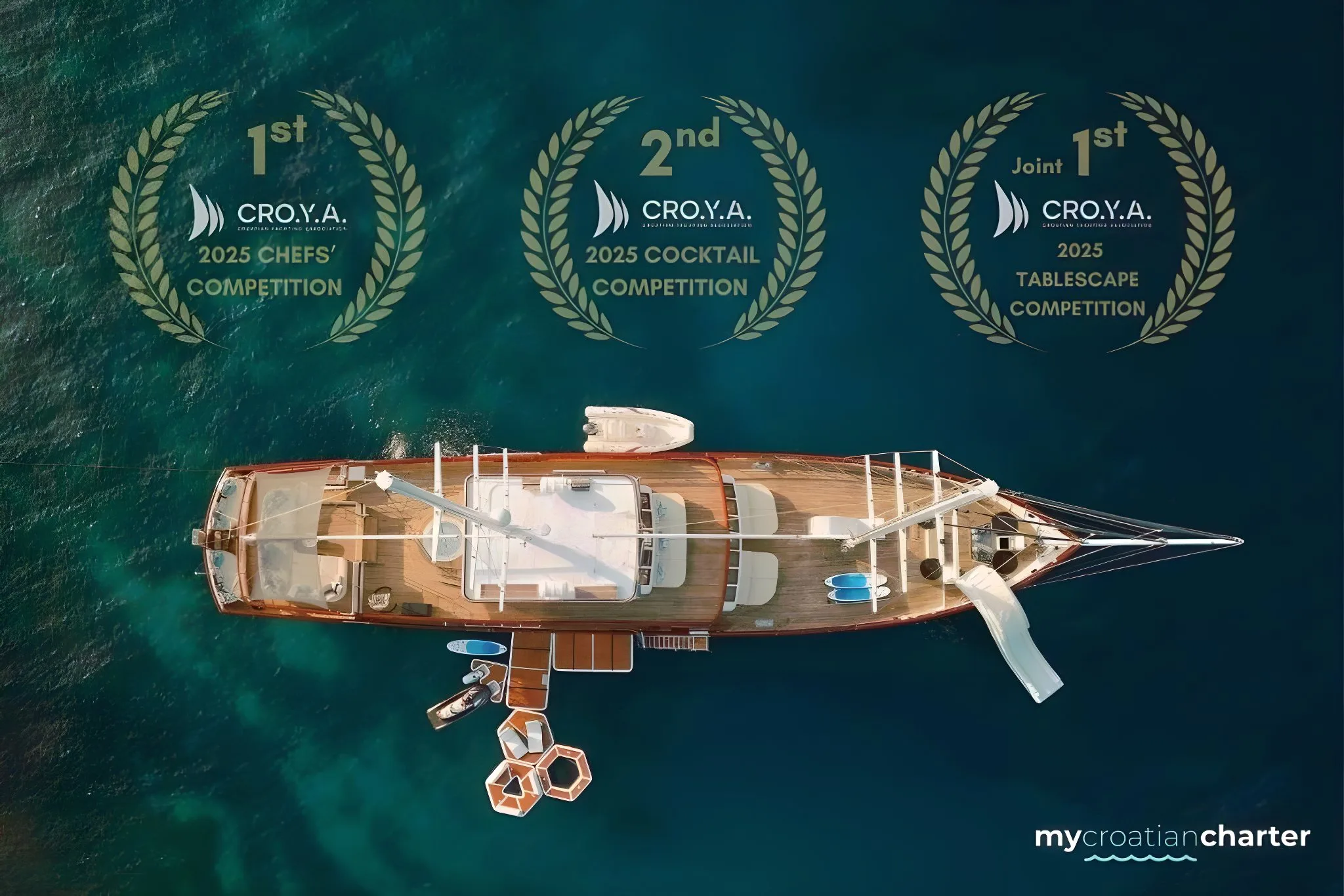 CORSARIO yacht