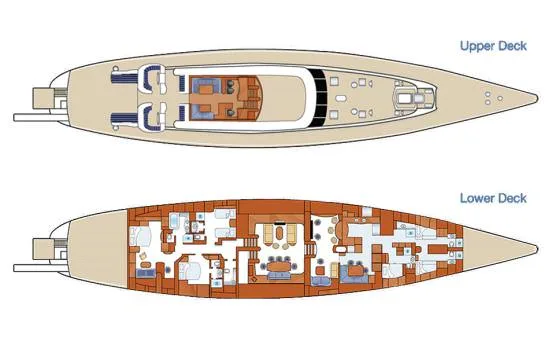 Layout of HYPERION