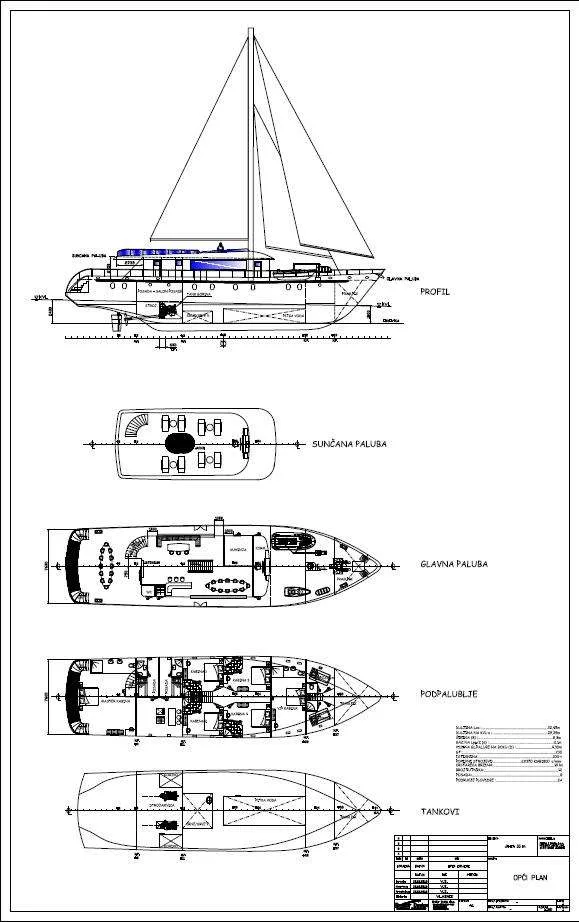 Layout of Rara Avis