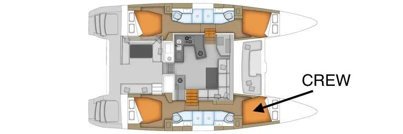 Layout of FALCO
