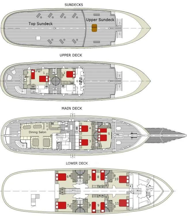 Layout of Cesarica