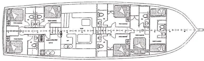 Layout of Phoenix Bronze