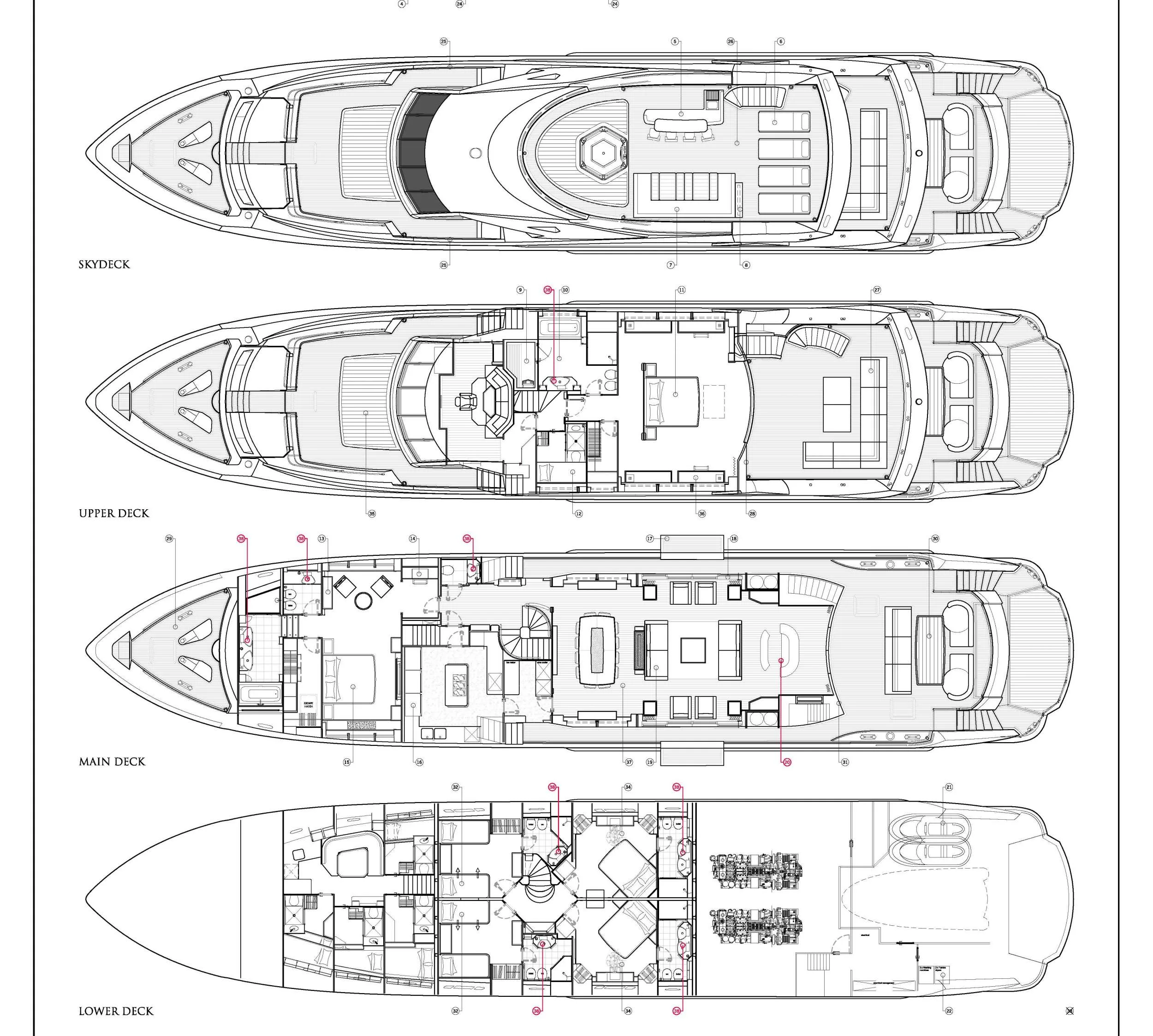 Layout of PATHOS