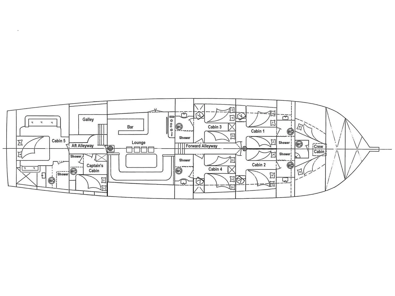 Layout of Andi Star