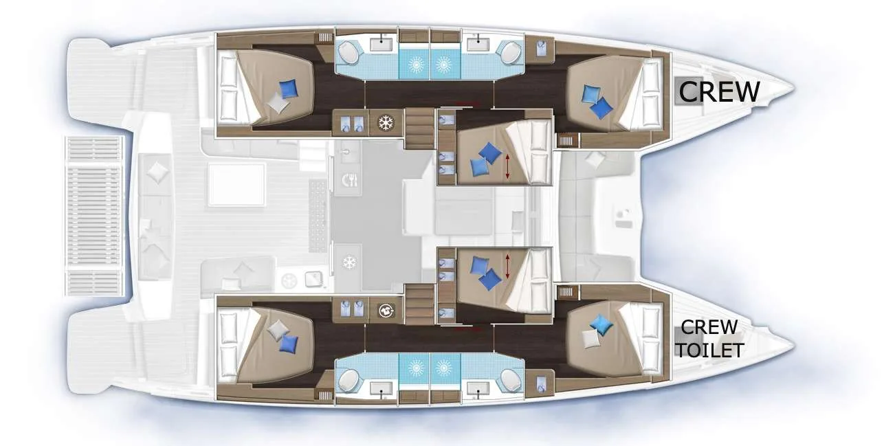 Layout of NEGRONI