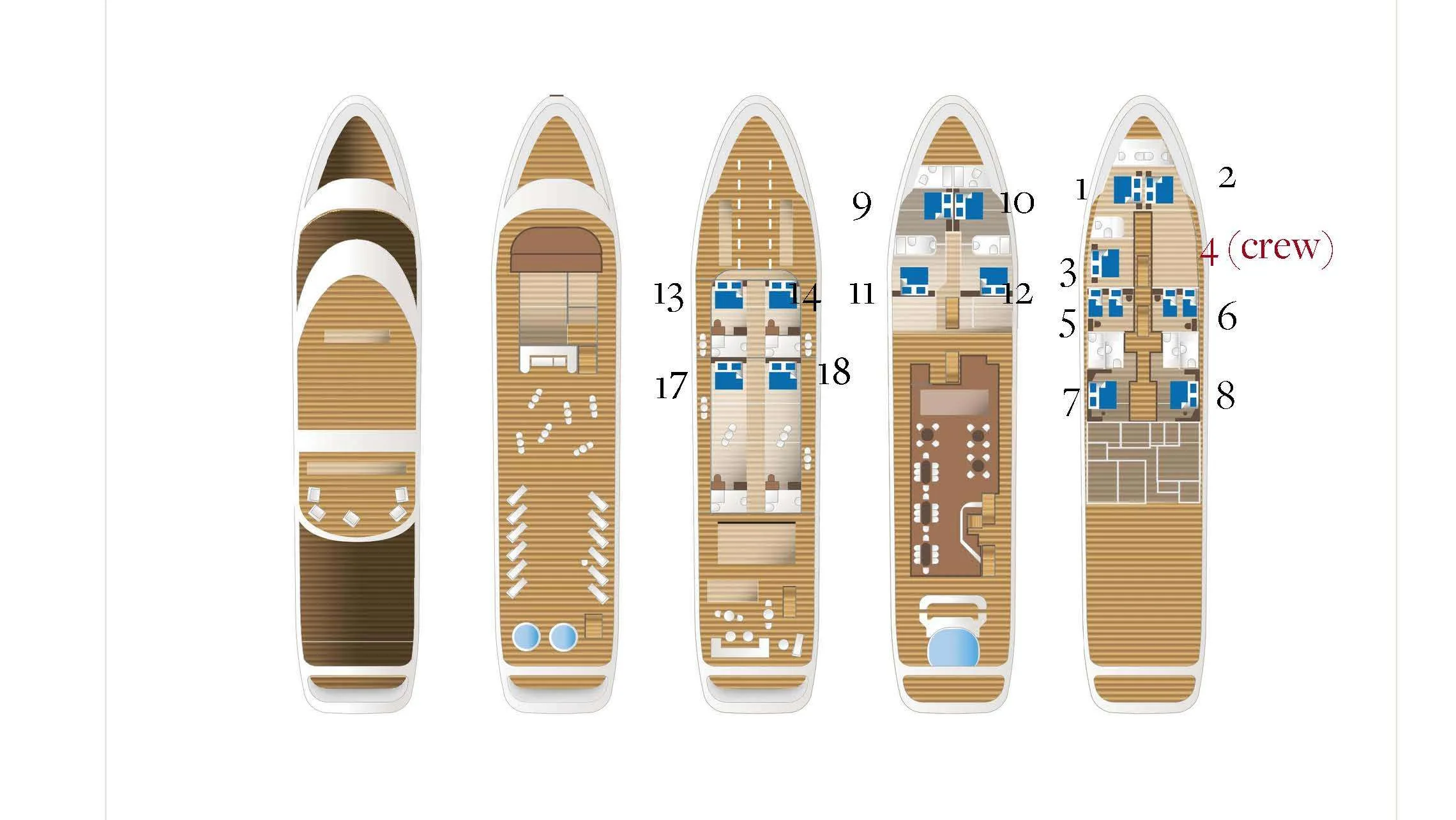 Layout of SYMPHONY