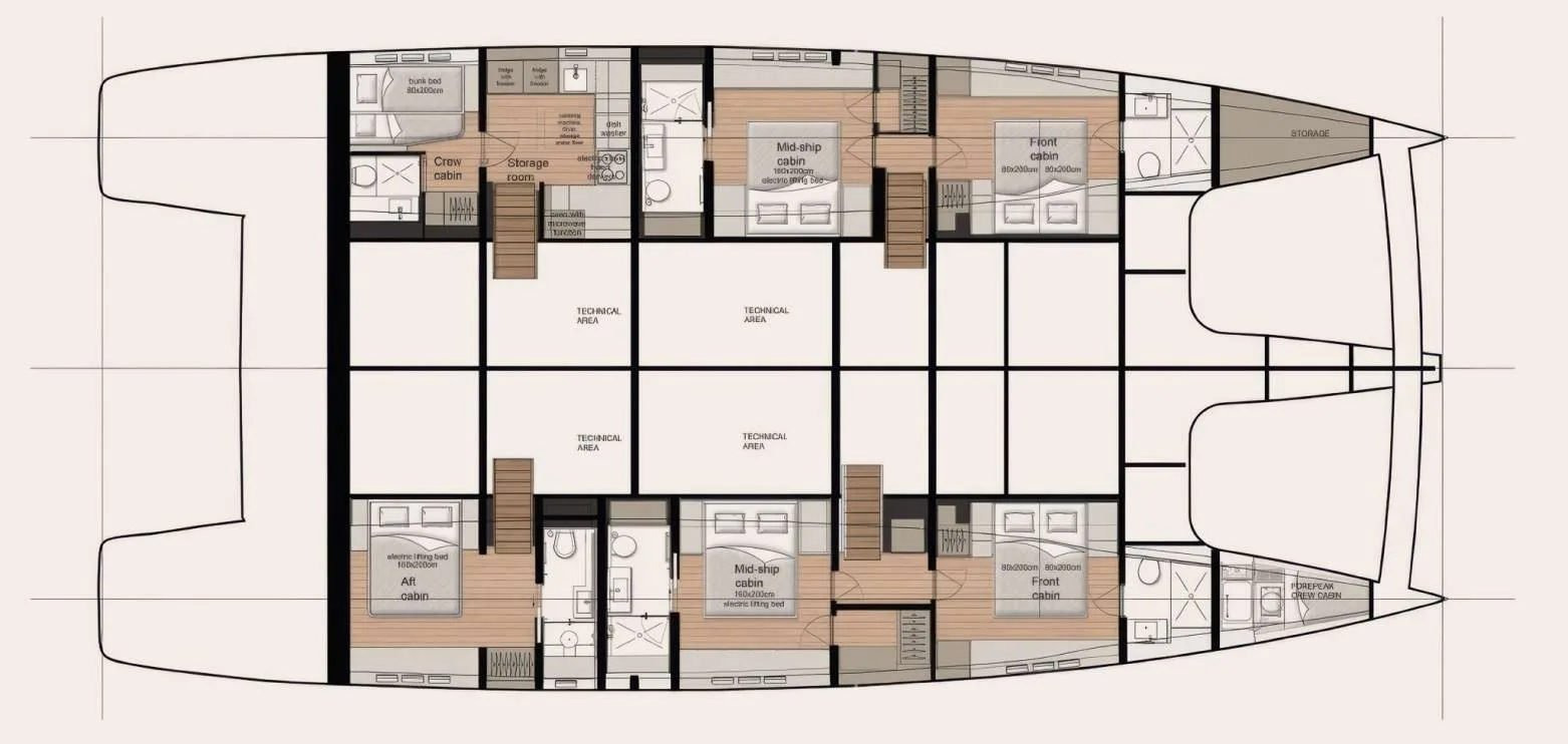 Layout of XMOTION