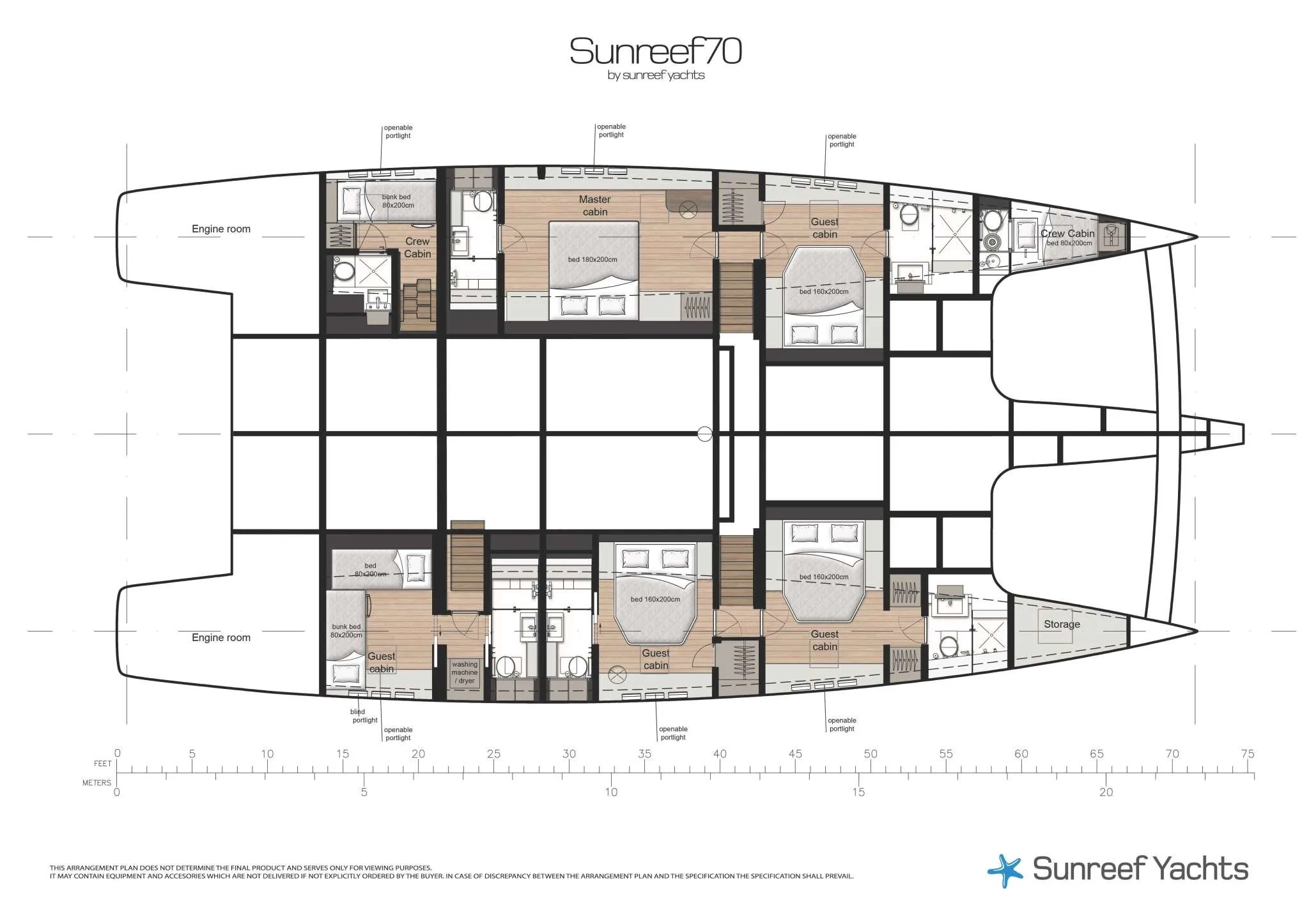 Layout of n+1