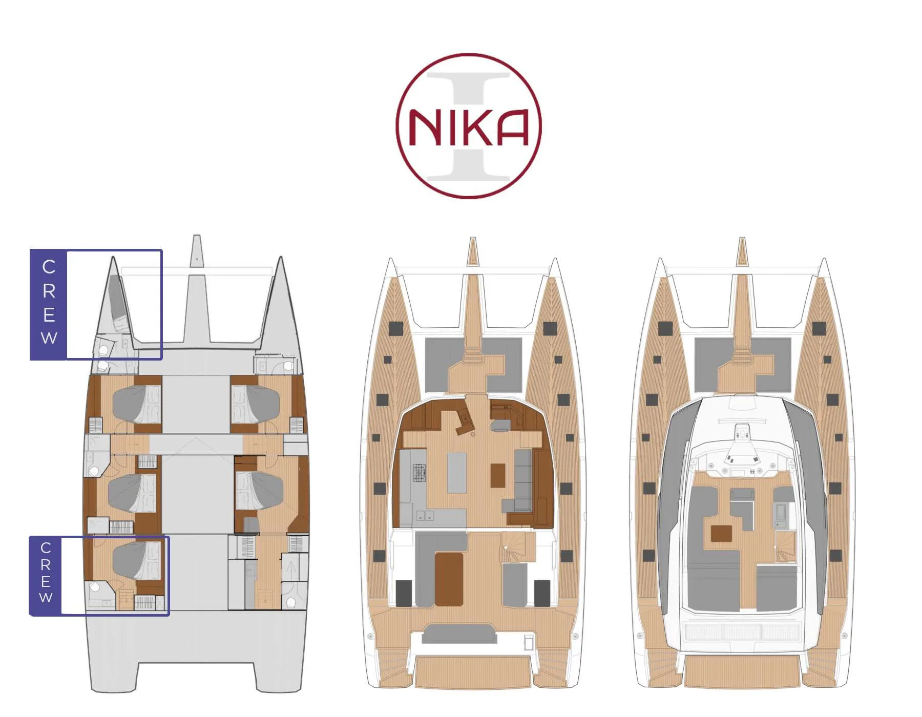 Layout of NIKA ONE