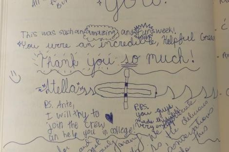 Review img # 15 of the yacht Phoenix Bronze